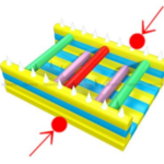 Worlds Largest Obstacle Course - Module 3 - Image 4